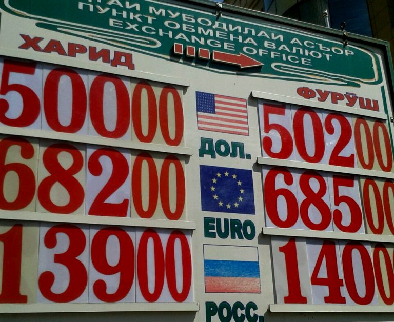 Банки душанбе сити курс рубля