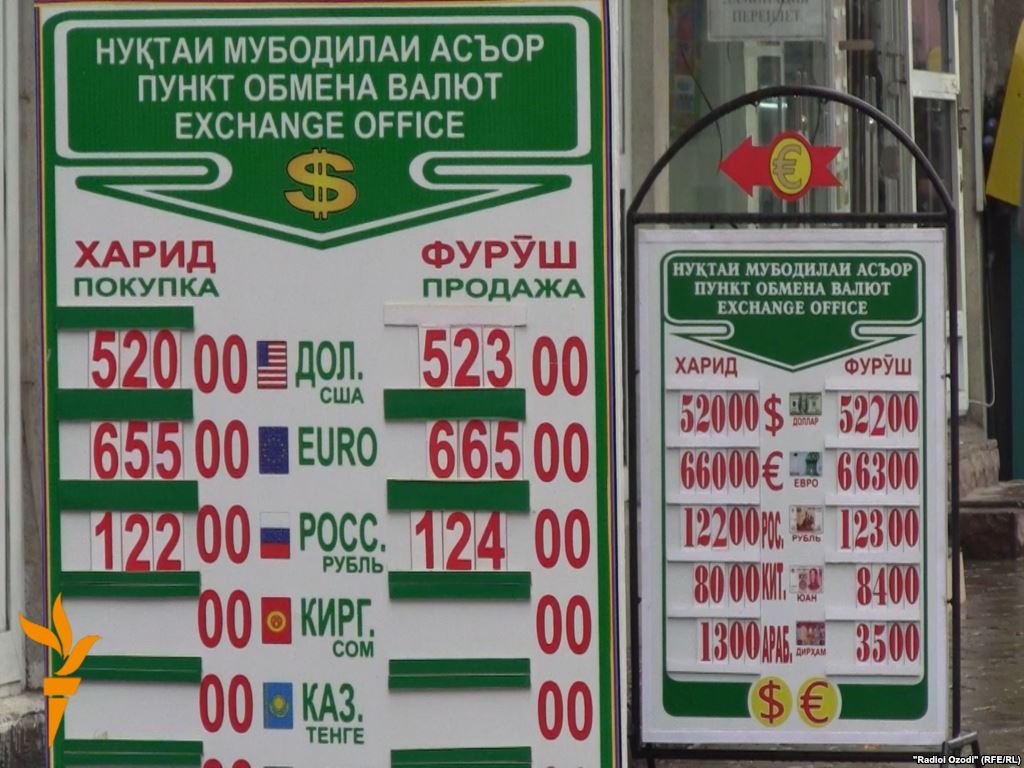 обмен валюты в таджикистане сегодня рубль