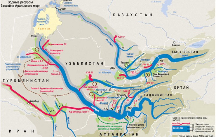 Реферат: Проблемы межнационального управления водными ресурсами в Центральной Азии