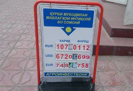 Сколько стоит рубль душанбе