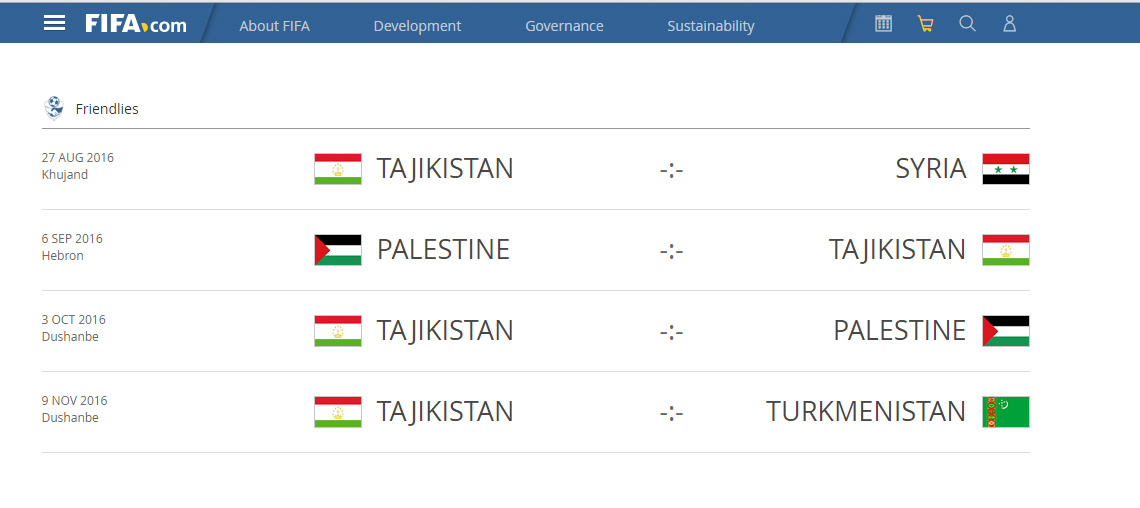ФИФА Таджикистан. Рейтинг Таджикистана ФИФА Таджикистан на каком месте.