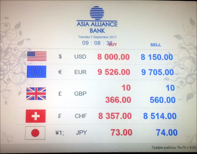 Обмен валюта узбекистан 7000 долларов в биткоинах