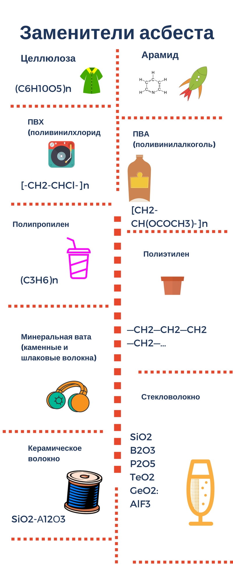 Что под крышей? По обе стороны асбеста | Новости Таджикистана ASIA-Plus