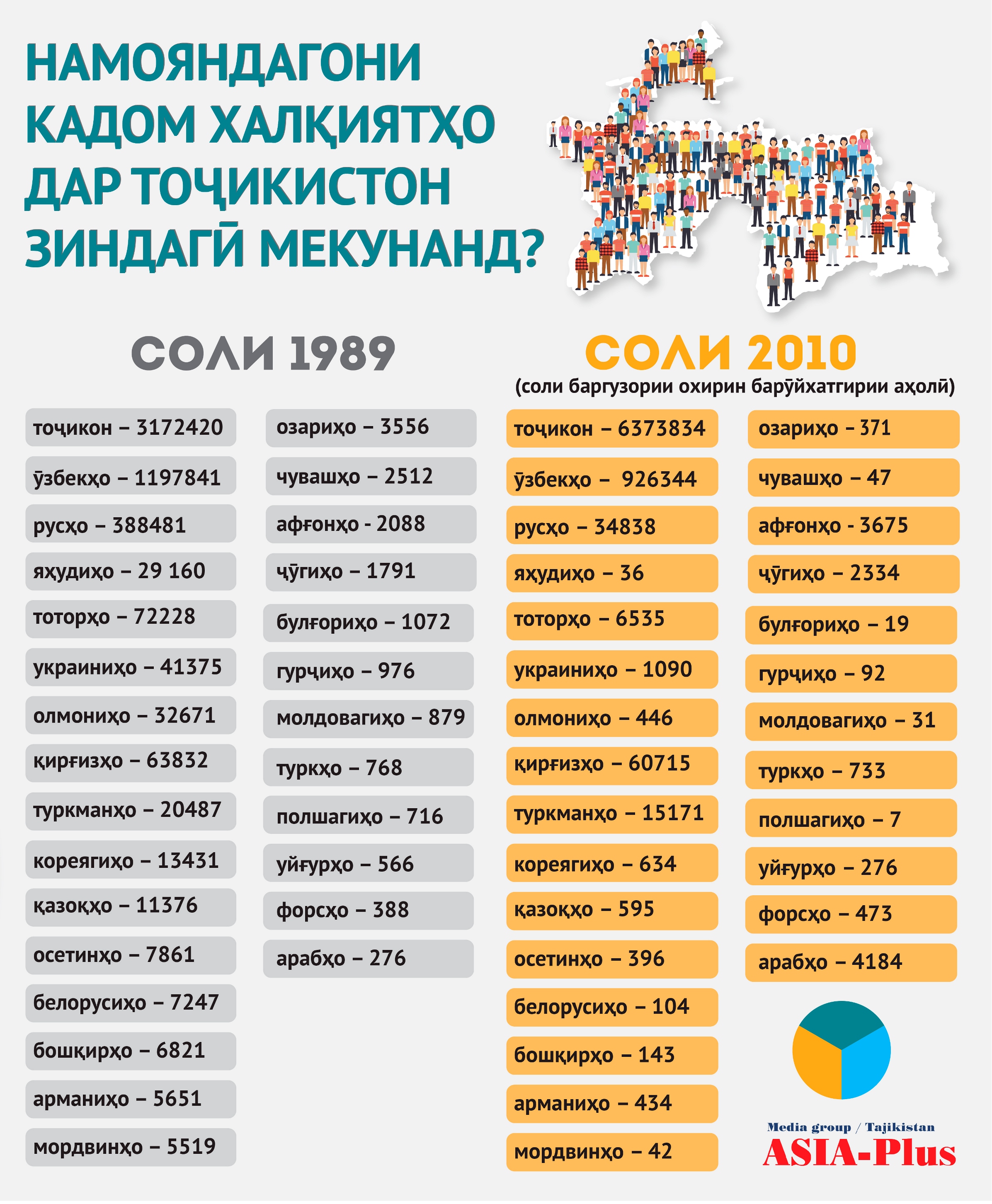 Соли 2024 соли кадом хайвон