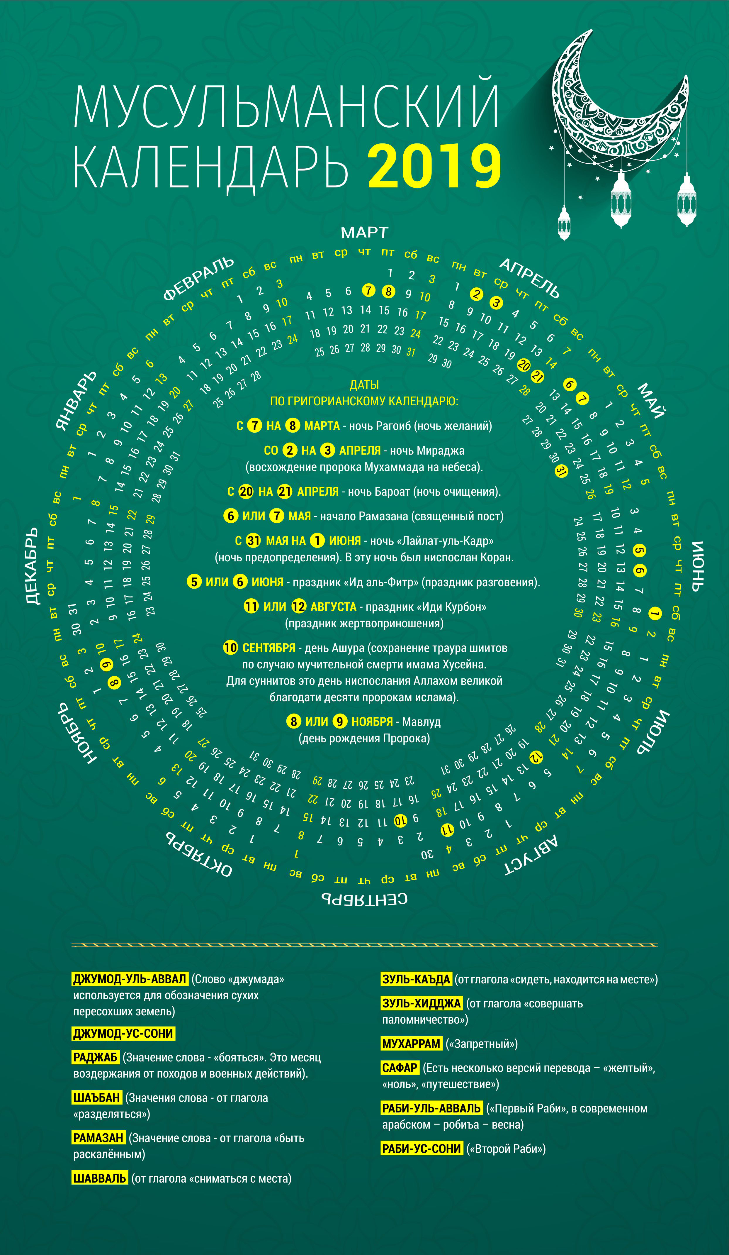 Мусульманский календарь 2023 фото