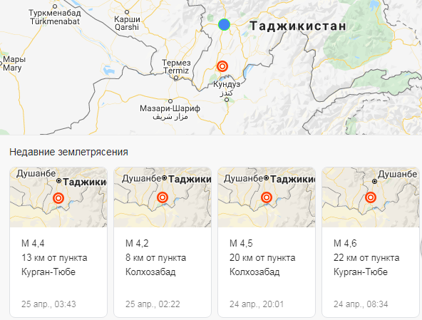 Работает ли карта мир в таджикистане