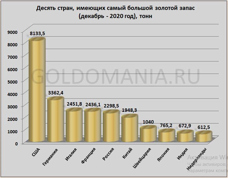 Электромотоциклы с большим запасом хода