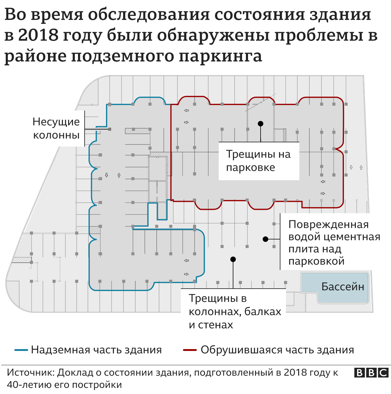 Под развалинами дома в Майами перестали искать выживших | Новости  Таджикистана ASIA-Plus