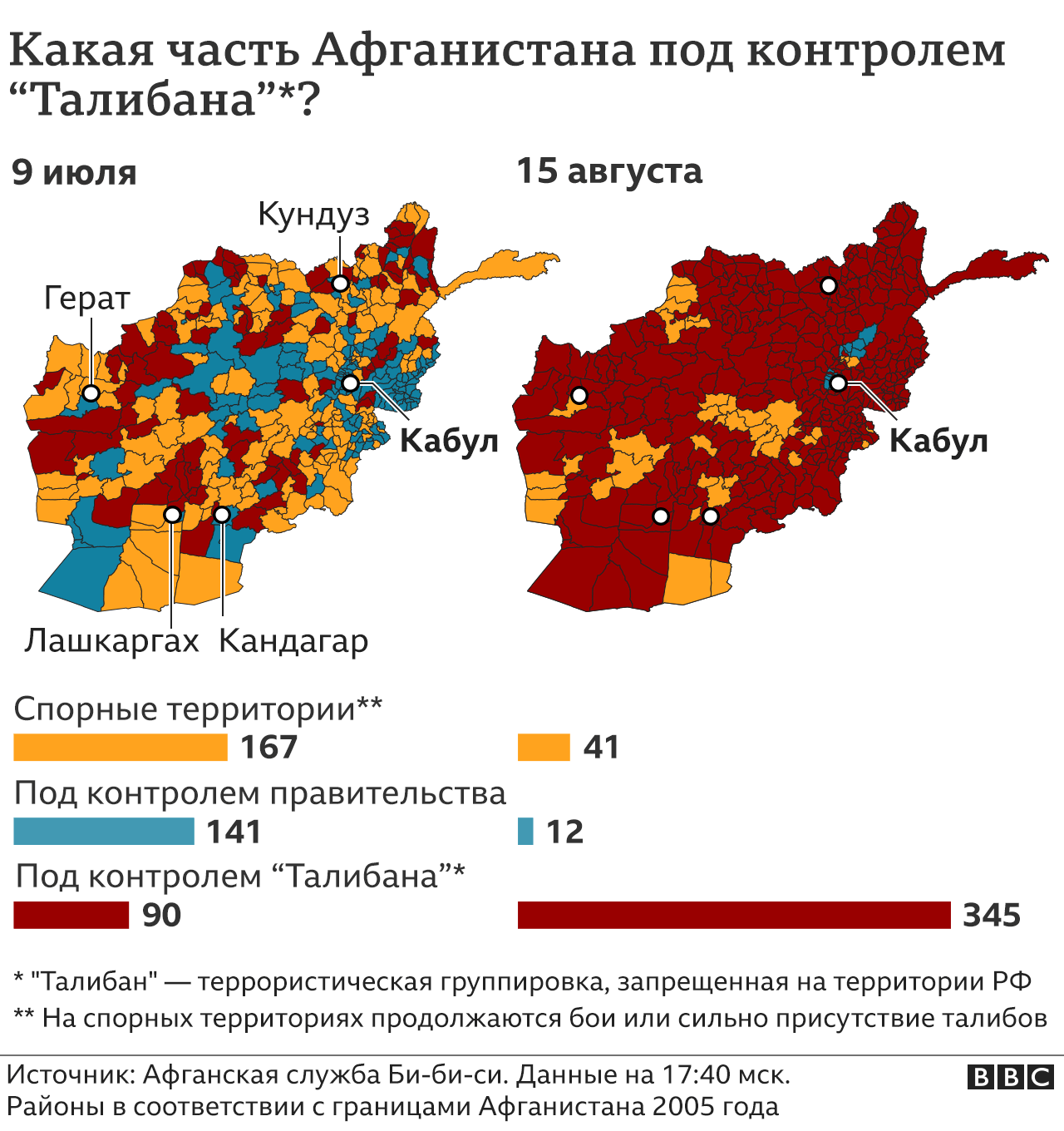 Афганистан: Талибы ожидают полной передачи власти в их руки | Новости  Таджикистана ASIA-Plus