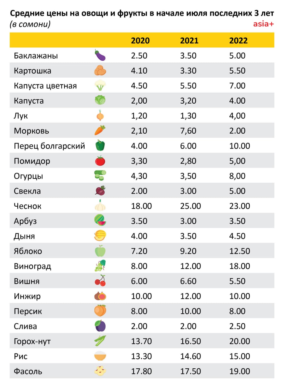 Яндекс слив телеграмм фото 82