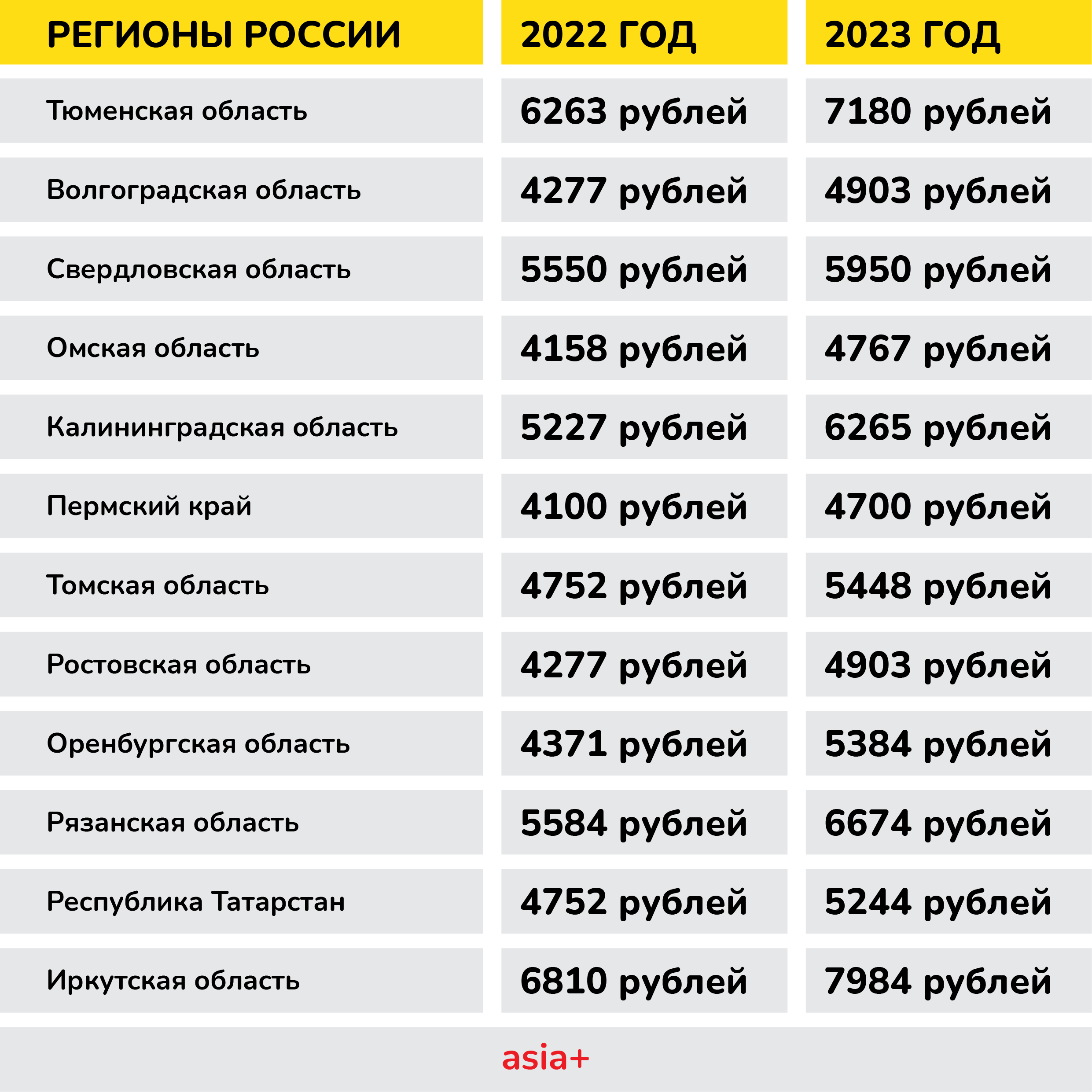 Телеграмма новости россия фото 94