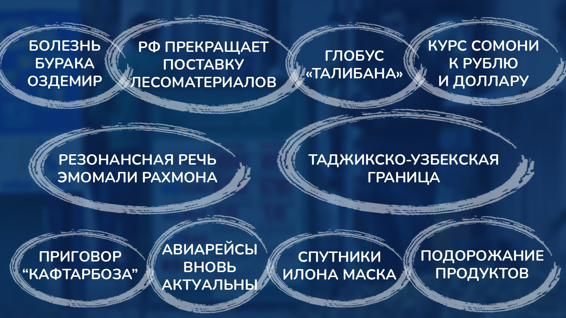 От болезни Бурака до подорожания продуктов. ТОП-10 самых популярных  новостей «Азия-Плюс» за 2022 год | Новости Таджикистана ASIA-Plus