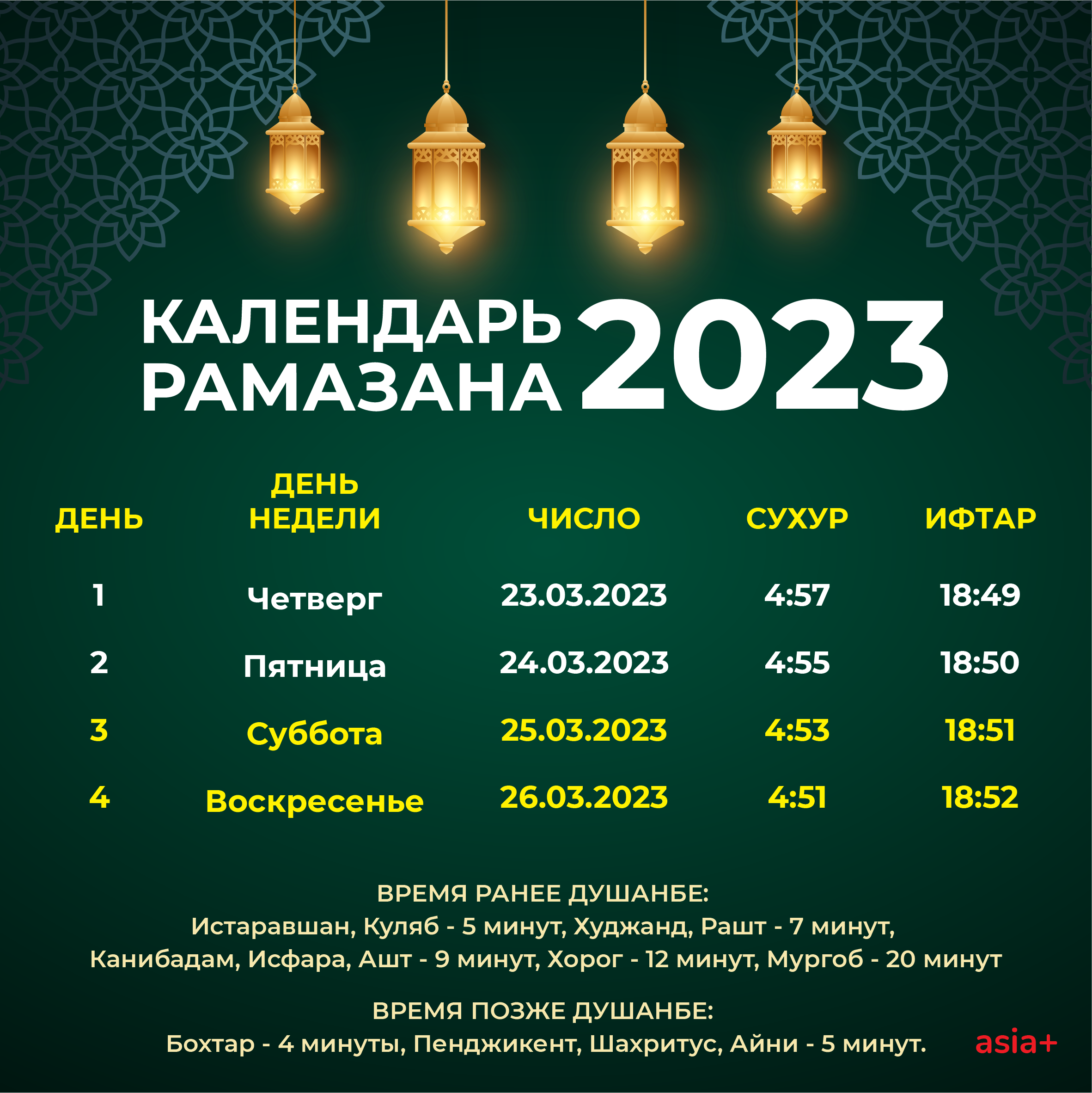Подробный календарь на предстоящий месяц Рамазан | Новости Таджикистана  ASIA-Plus
