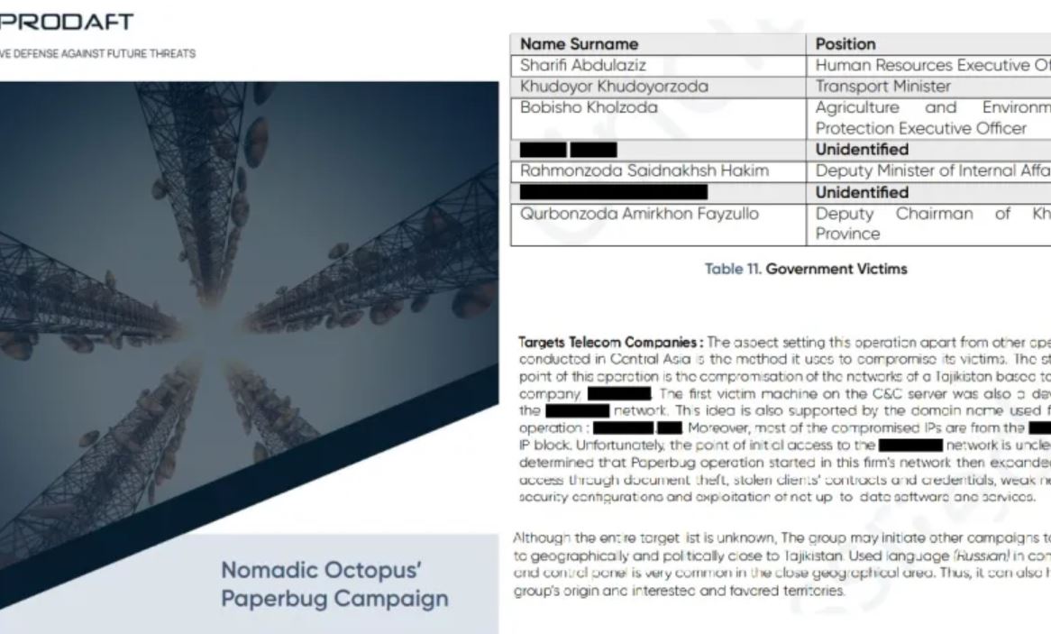 Prodaft: "Nomadic Octopus" уже несколько лет занимается кибершпионажем в отношении Таджикистана 