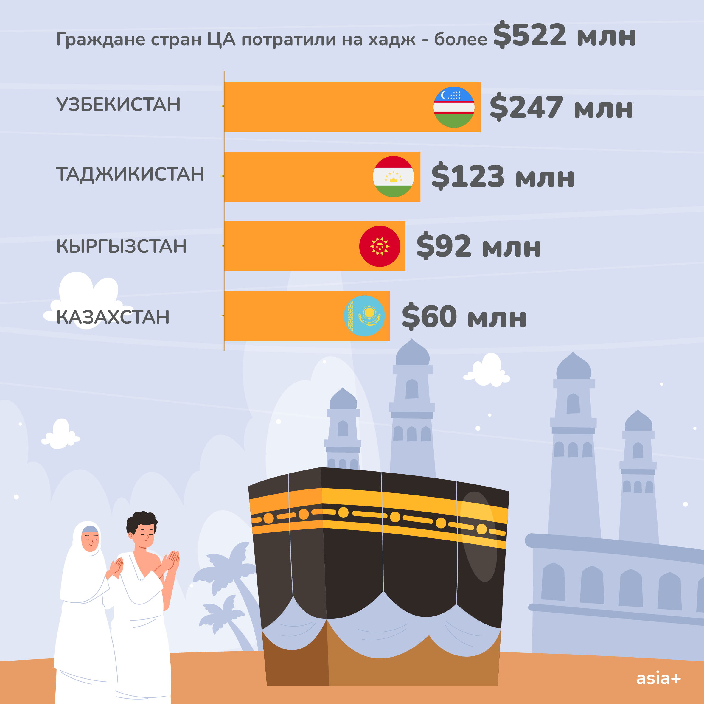 Крупнейшая мусульманская страна. Мусульмане топ. Страны где больше всего мусульман. Самая крупная мусульманская Страна в мире.