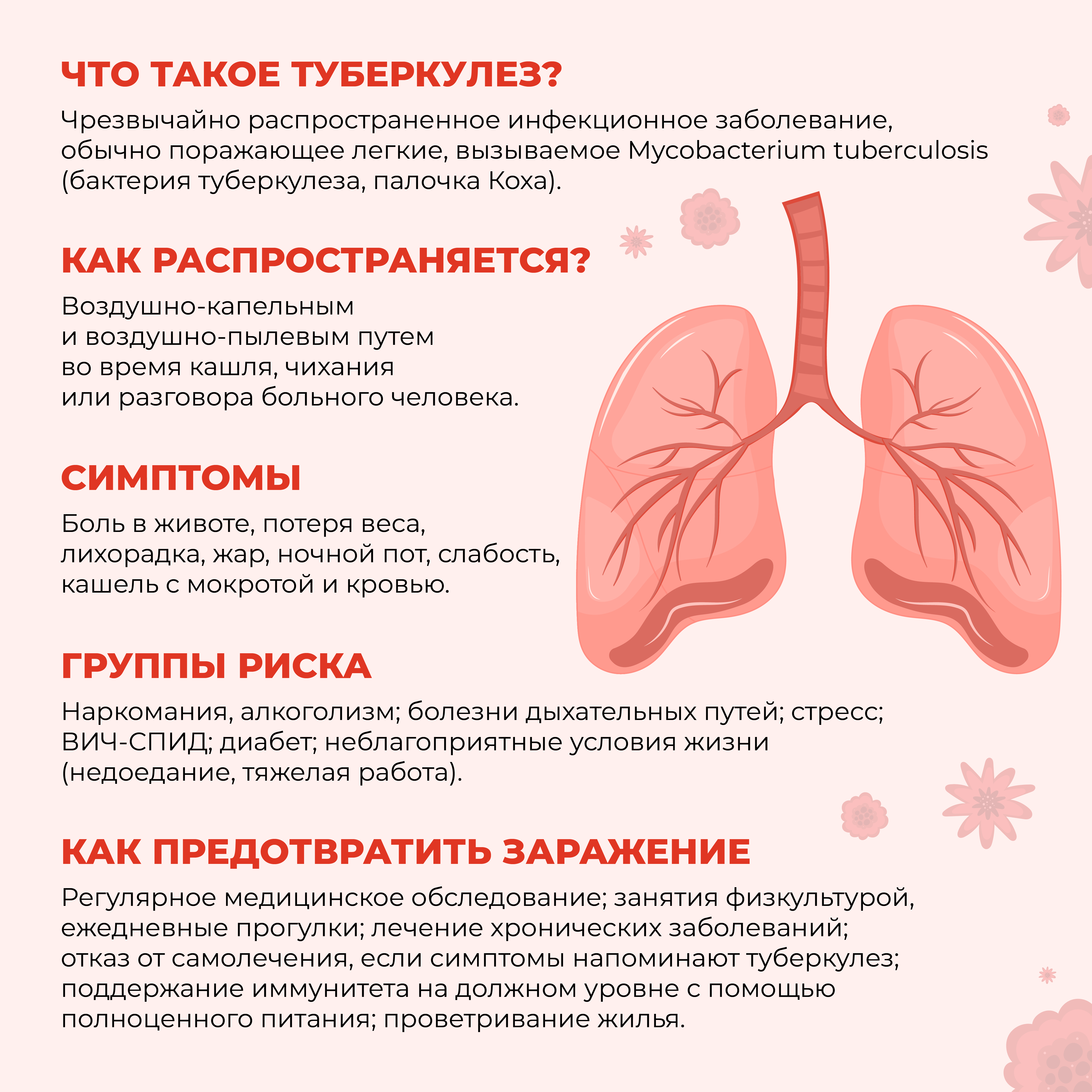 Туберкулез в Таджикистане: сколько жизней унесла палочка Коха? | Новости  Таджикистана ASIA-Plus