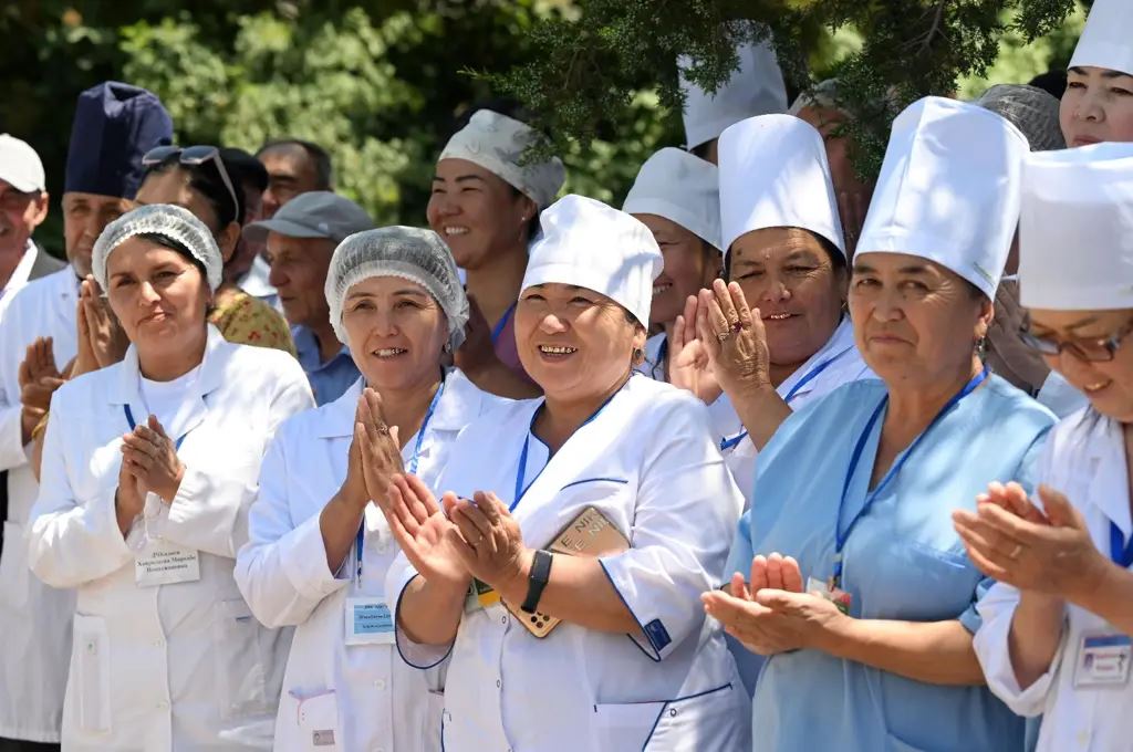 Salaries for teachers and doctors in Kyrgyzstan expected to double starting April 2026