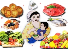 Кӯдакон ва модарони тоҷикистонӣ чӣ мехӯранд? (чандрасонаӣ)