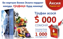 Покупай и выигрывай вместе с Банком Эсхата!